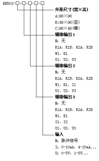 KH502λ�Ɯy���x