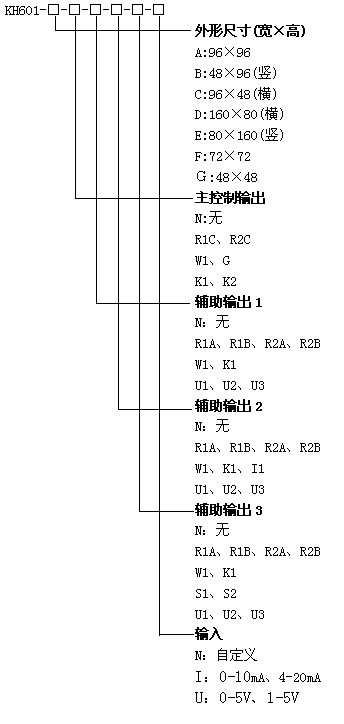KH601�Q���{��(ji��)�x